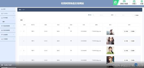 1064java jsp ssm springboot校园闲置物品交易商城系统 源码 文档 ppt 运行视频 讲解视频