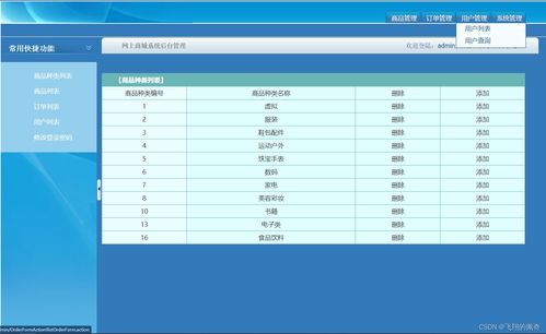 基于javaweb电子商城前后台管理系统网上商城系统 spring mysql jsp jstl css