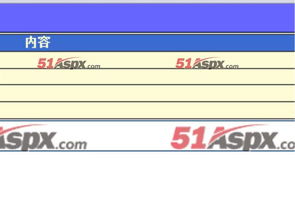 b2c商城综合系统项目源码