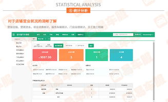 易车服scrm管理系统管理软件会员卡微信商城开单收银淘宝主图详情图