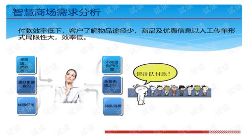 智慧商场 智能化系统方案设计.ppt