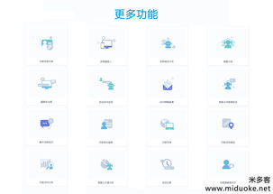干货整理 b2c电商运营与发展的七大要素