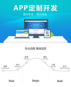 购物商城app开发设计应该遵循哪些原则
