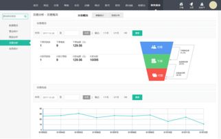 B2B2C商城系统：支持商家入驻与平台自营，助您打造企业级B2C商城