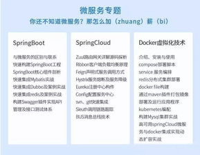 java程序员年薪突破40万,就差这几步